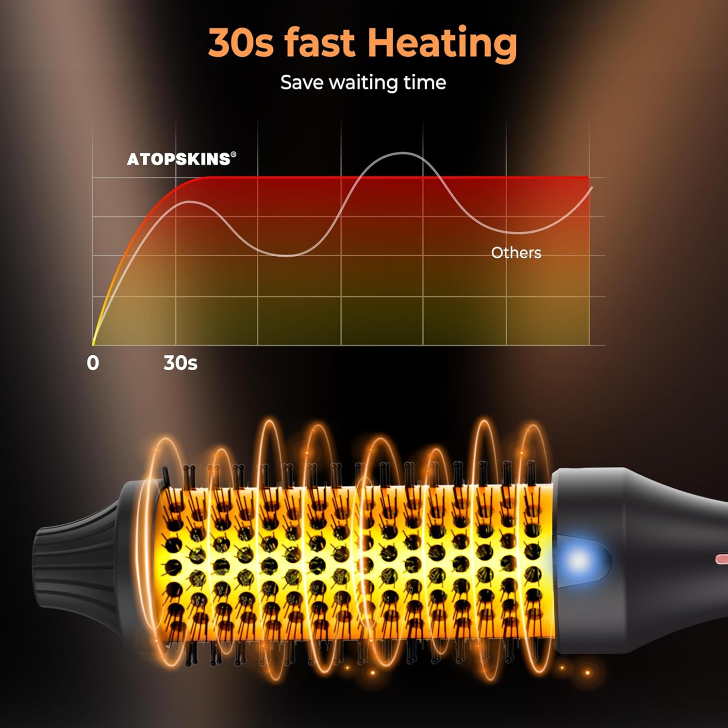 فرشاة حرارية Atopskins 38 مم - فرشاة تصفيف حرارية مع سيراميك وتورمالين أيوني