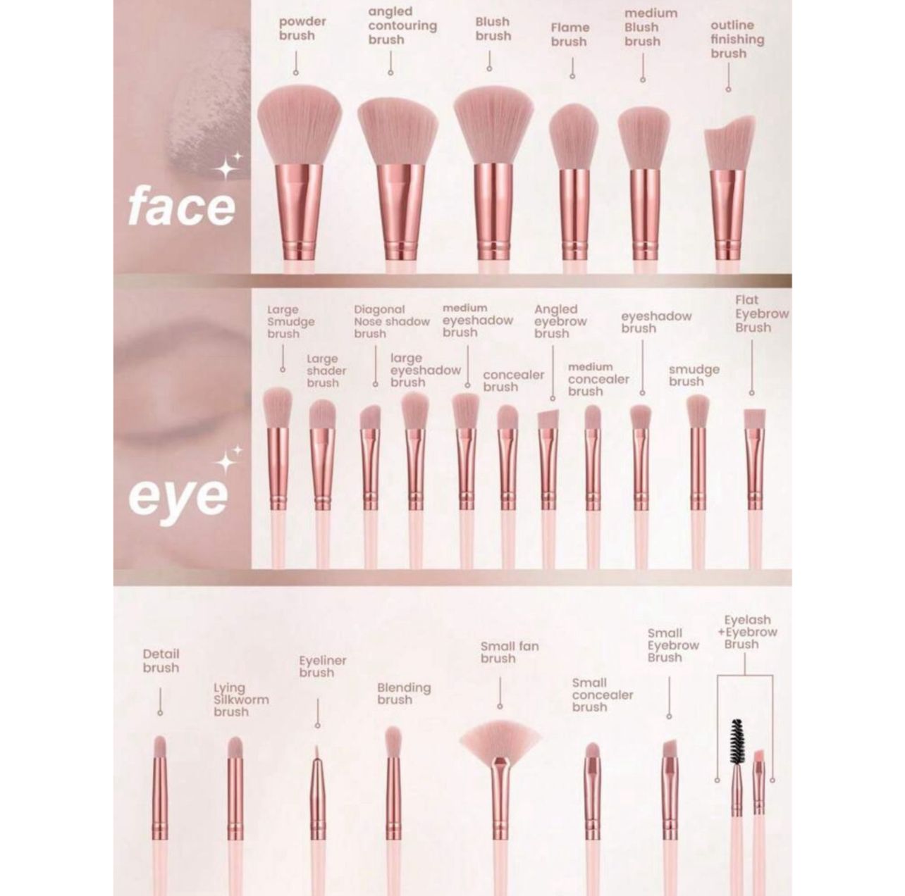 مجموعة أدوات المكياج الاحترافية 46 قطعة متكاملة وردى